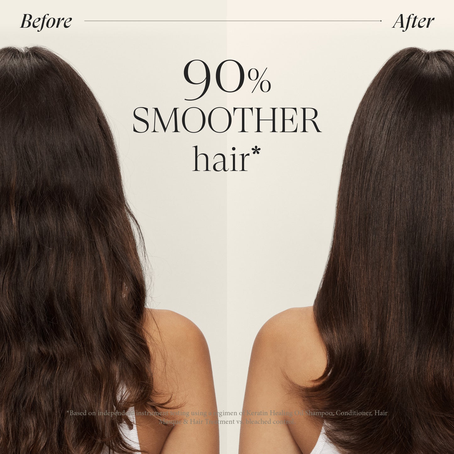 LNZ KHO Hair Treatment