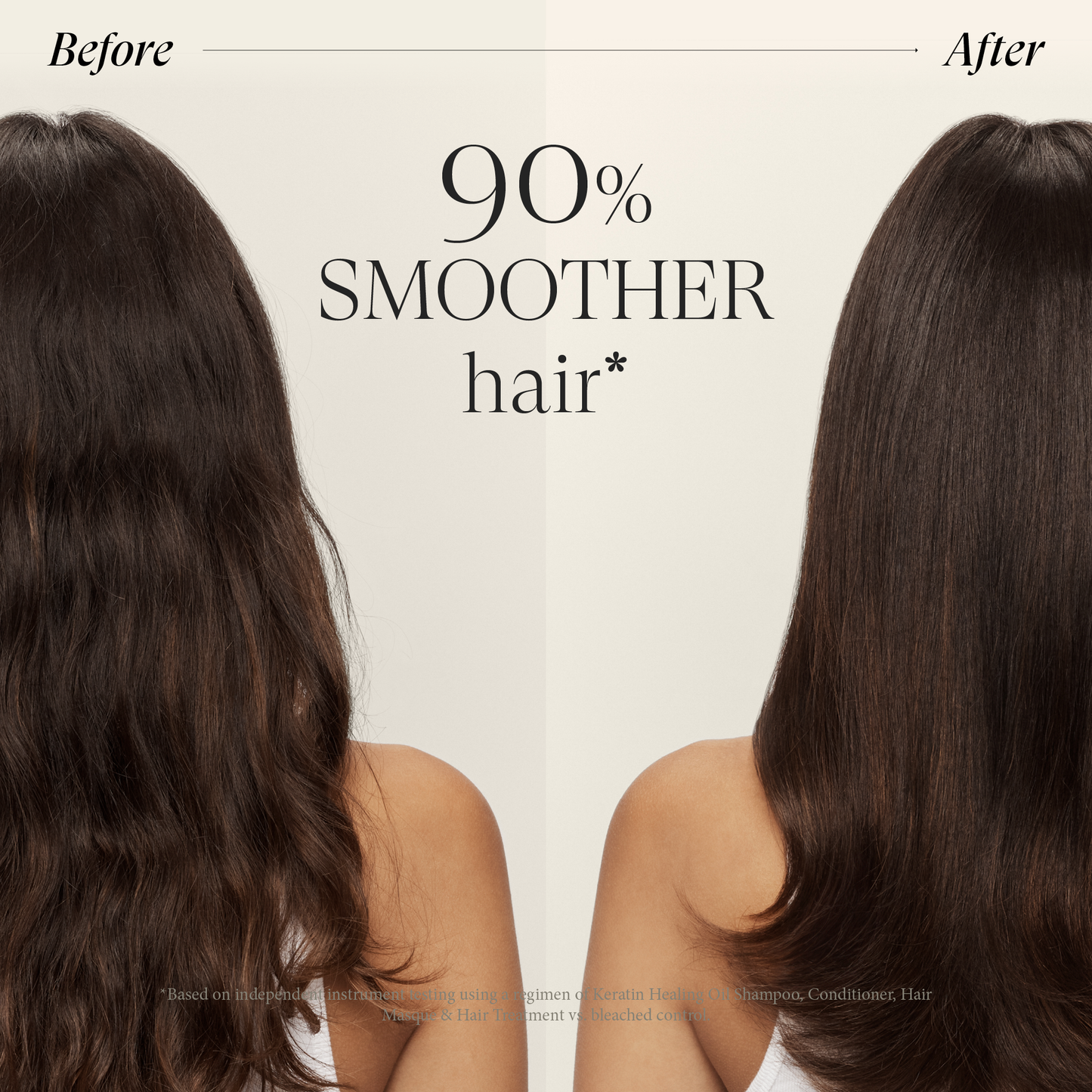 LNZ KHO Conditioner