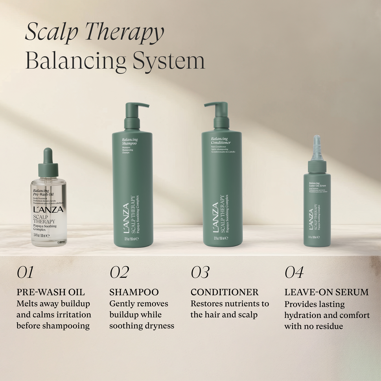 LNZ Scalp Therapy Balancing Conditioner 32oz/950ml