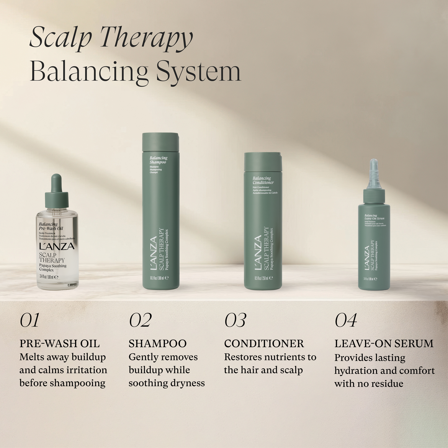 LNZ Scalp Therapy Balancing Leave-On Serum 3.4oz/100ml