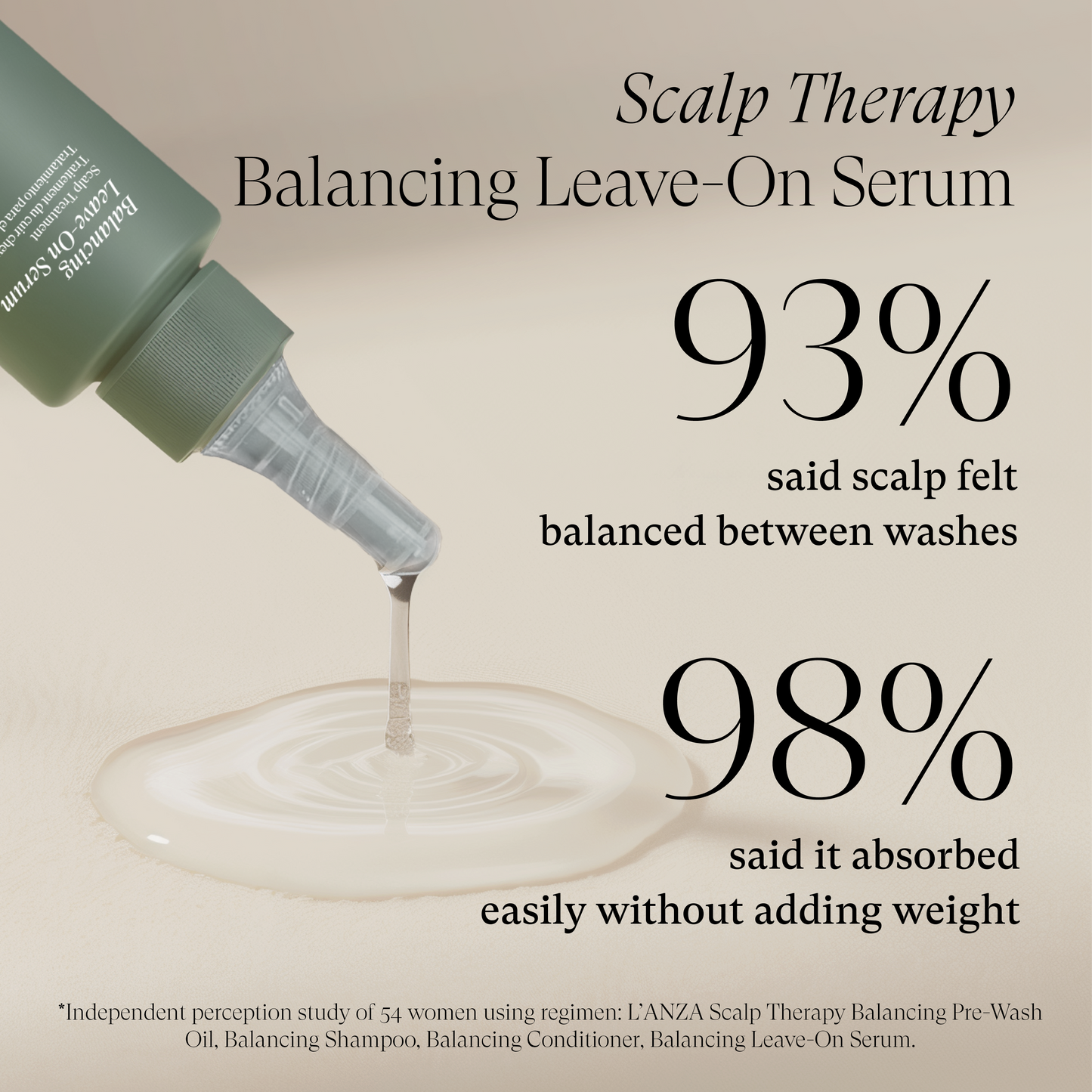 LNZ Scalp Therapy Balancing Leave-On Serum 3.4oz/100ml