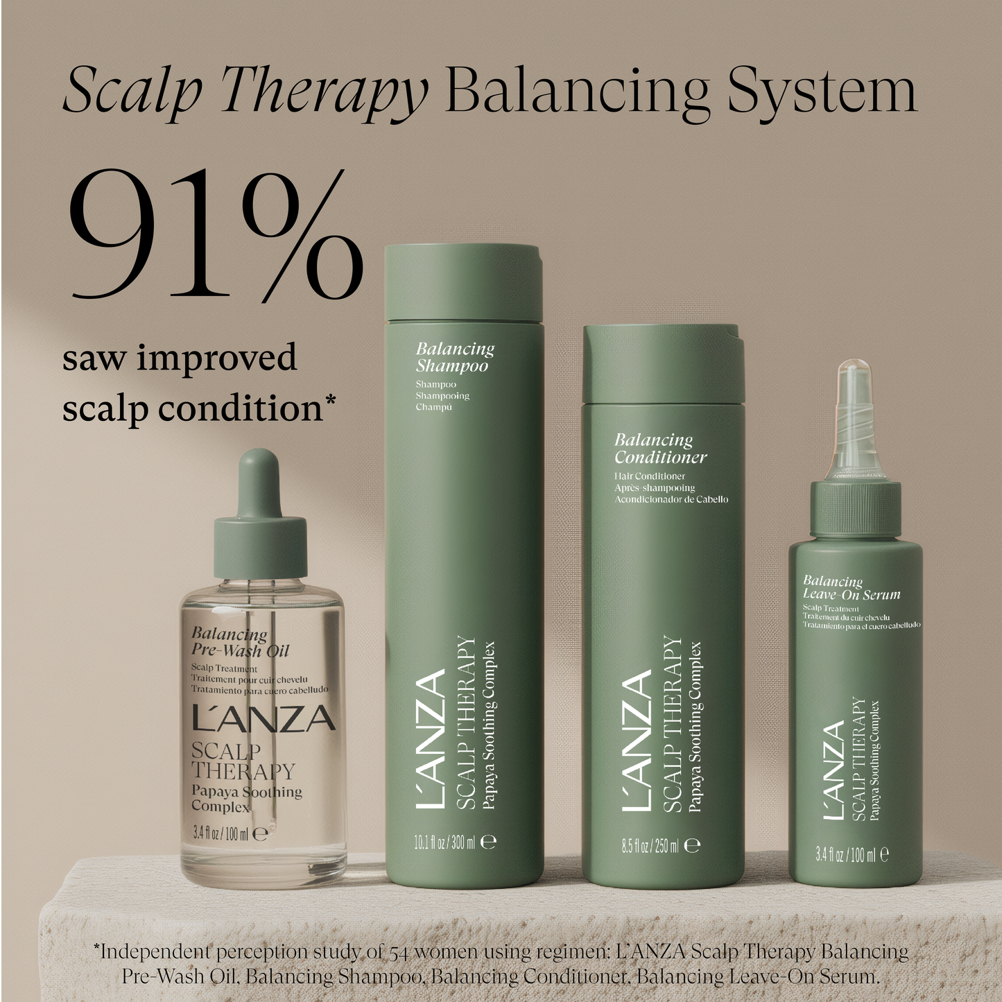 LNZ Scalp Therapy Balancing Leave-On Serum 3.4oz/100ml