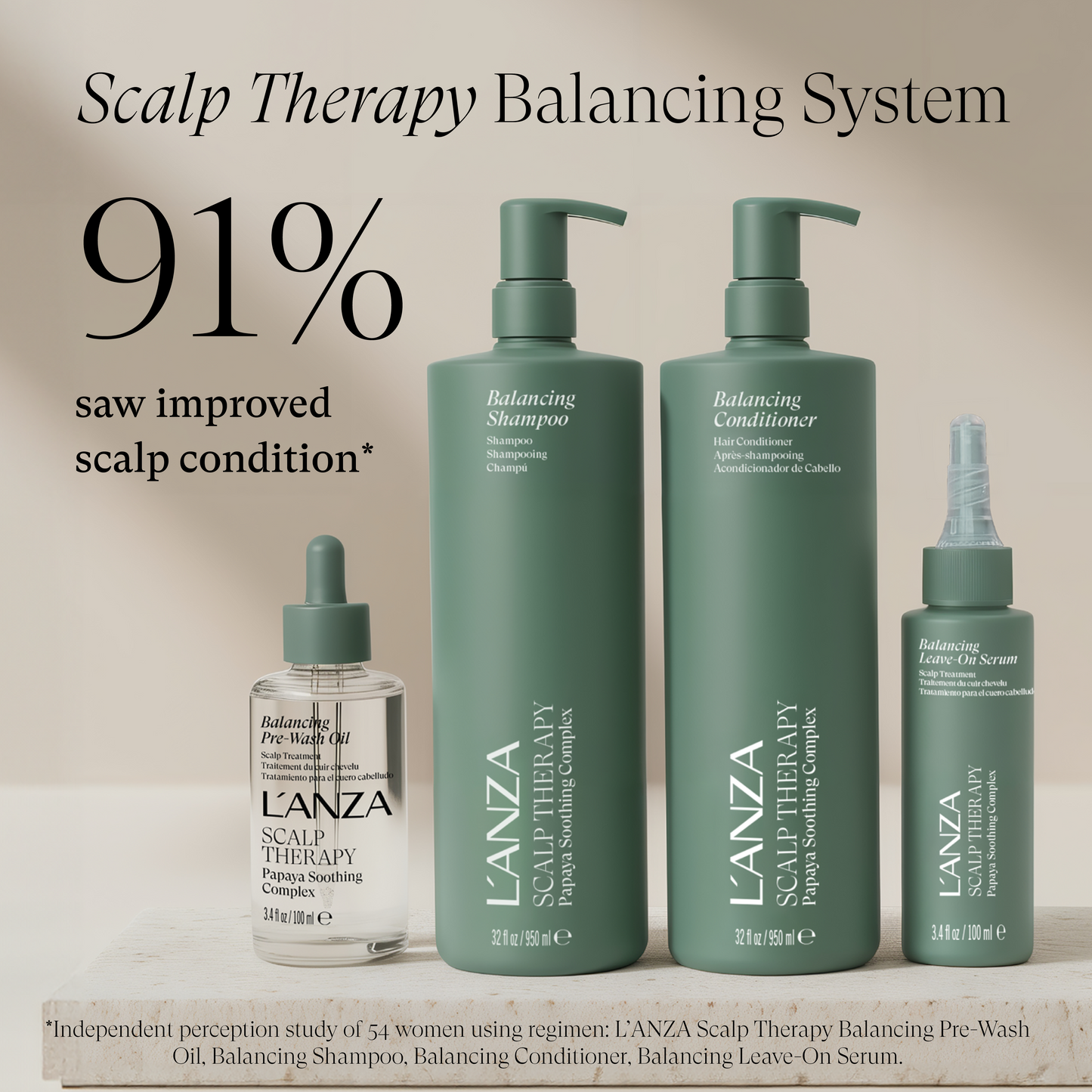 LNZ Scalp Therapy Balancing Leave-On Serum 3.4oz/100ml