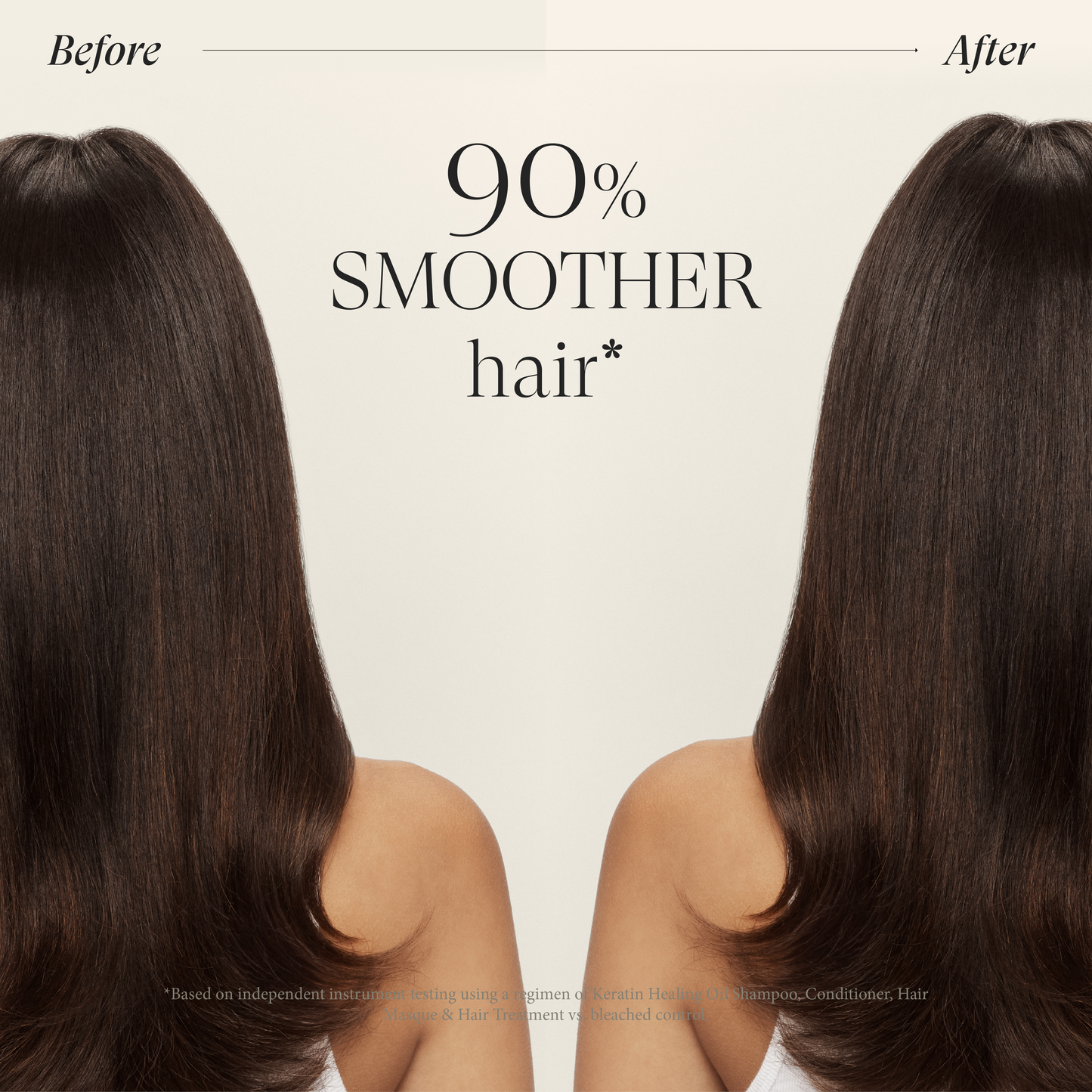 Keratin Healing Oil Shampoo