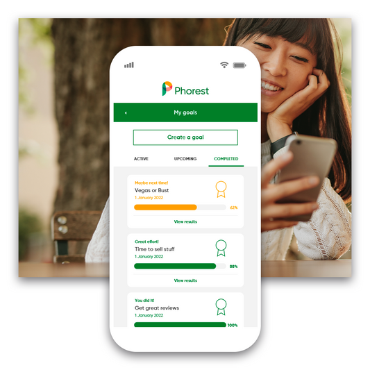 Phorest Salon Software Management Gift Card - $100